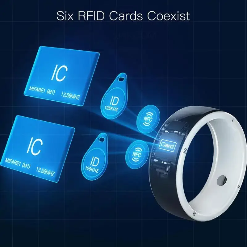 Jakcom-Dispositivo inteligente - Smart Ring Nfc Pay reseña y precio